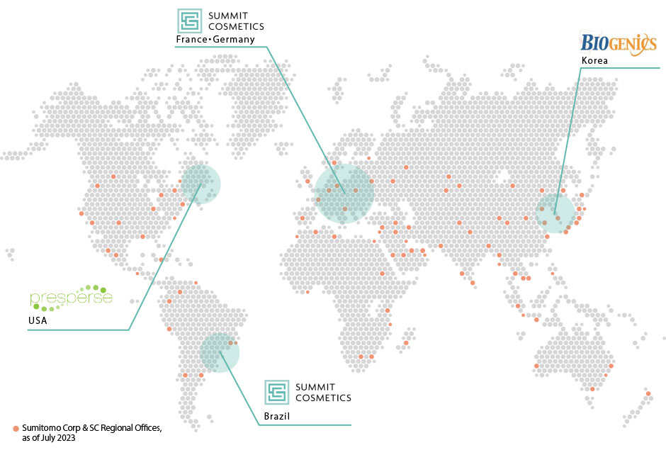 Global Network